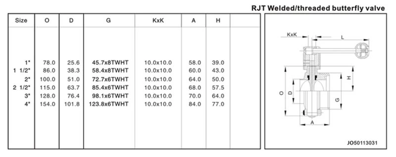 rjt welded/threaded butterfly valve parameter