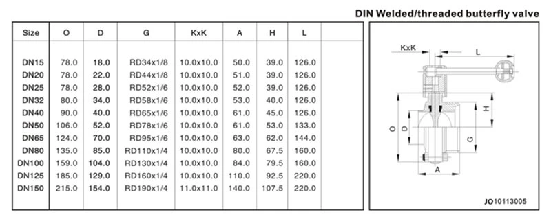 din welded/threaded butterfly valve parameter
