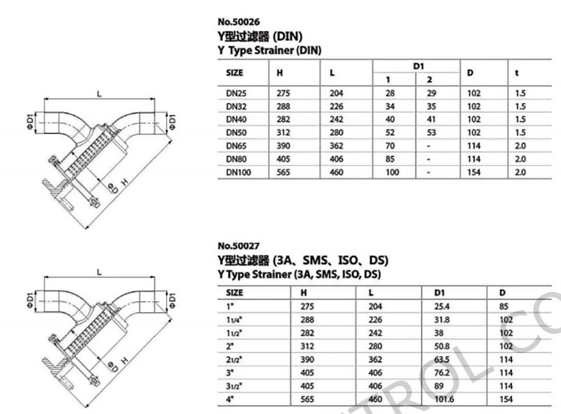 Y-Type Filter Strainer Product Parameter