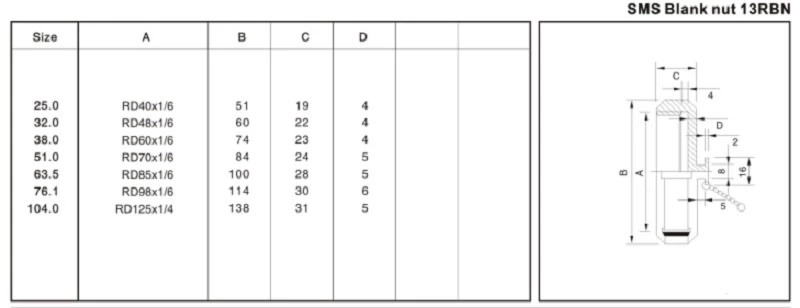 sms blank nut 13rbn parameter