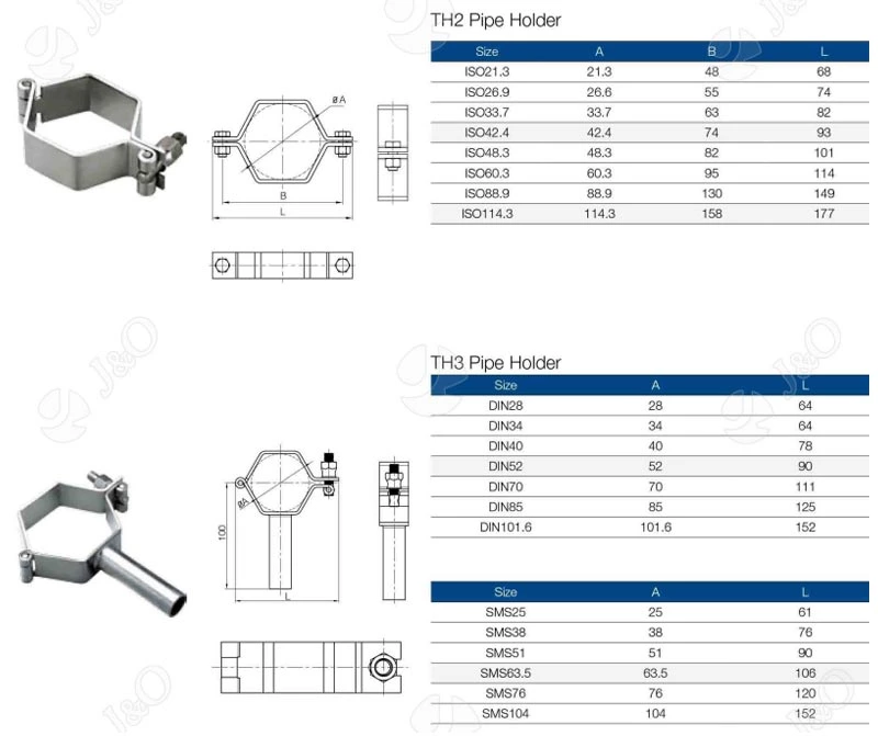 TH2 Pipe Holder Parameter