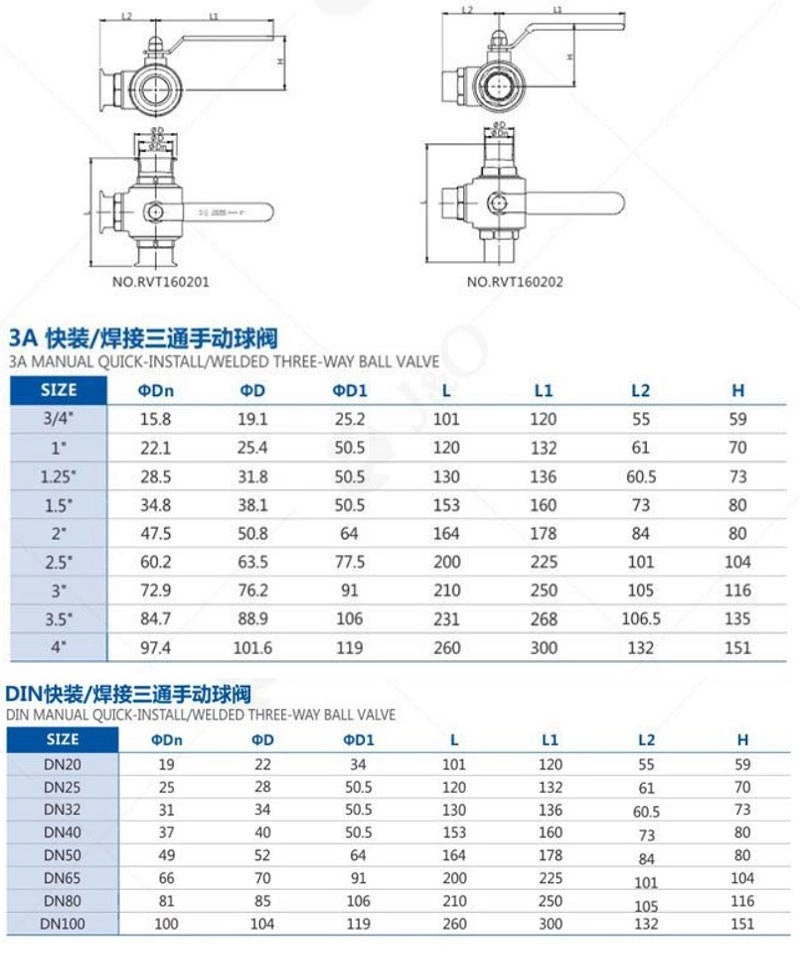 3 Way Clamp Ball Valve Parameter