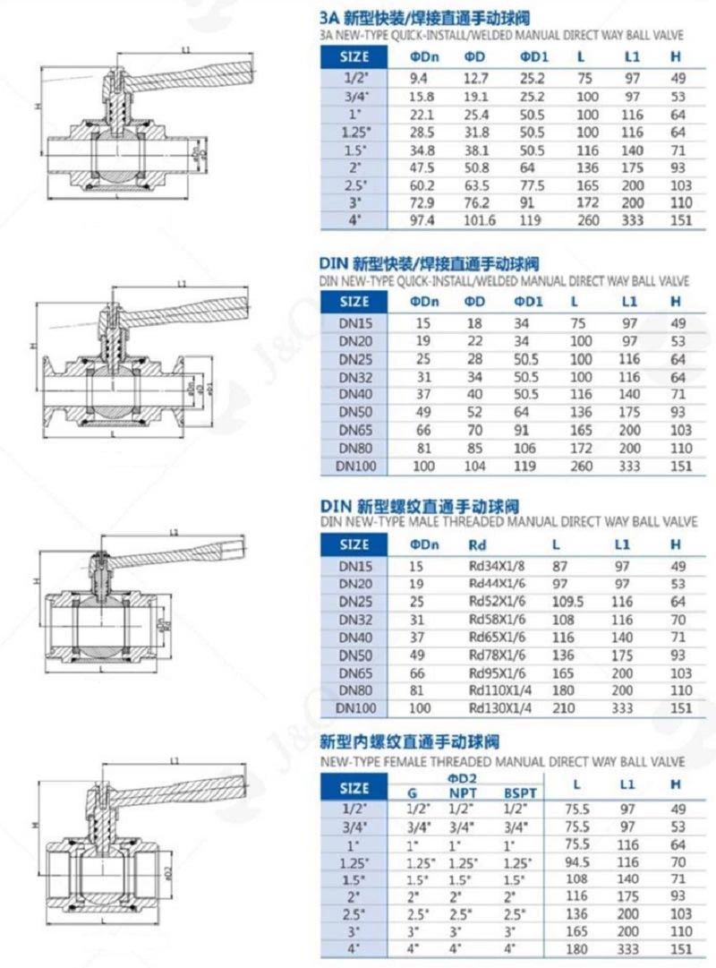 2 Way Ball Valve Parameter