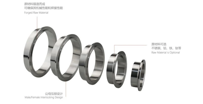 V-Band Assemblies