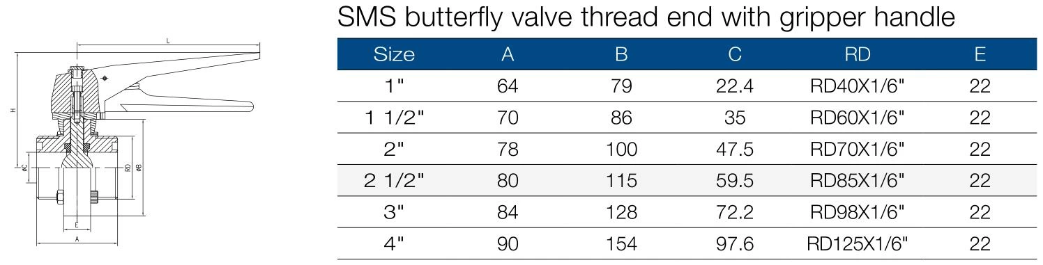 sanitary-thread-butterfly-valve-with-gripper-handle-parameter
