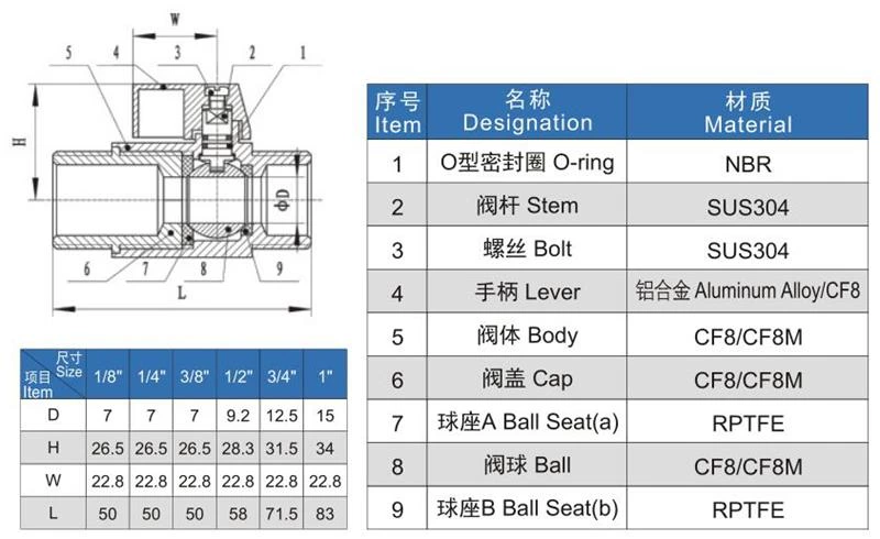 male-mini-ball-valve-drawing