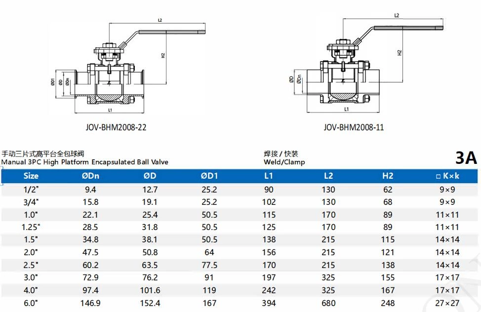 Data Center Liquid Cooling Water Sanitary 3PC Weld Encapsulated Seal High Platform ISO5211 Pad Ball Valve