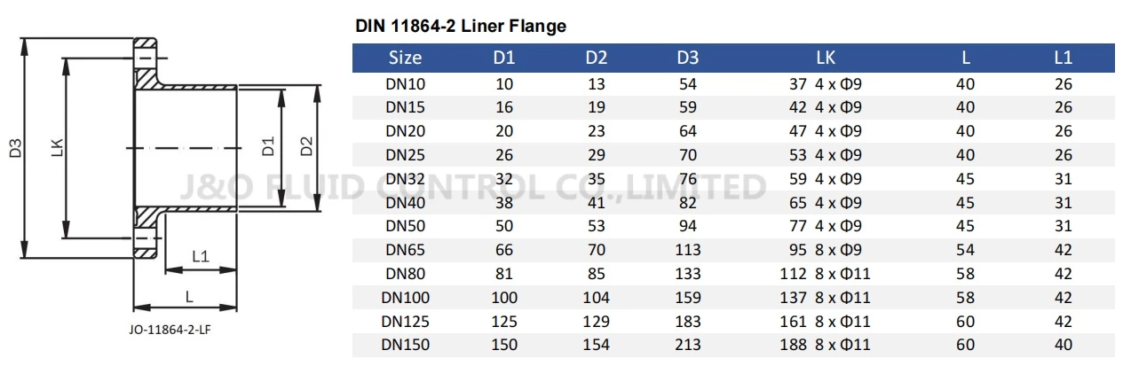 Hygienic Stainless Steel Data Center Liquid Cooling Water Aseptic DIN11864-2 Liner Flange