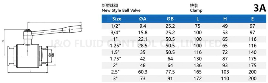 Direct to Chip Liquid Cooling Water CDU Sanitary Stainless Steel Hygienic Tri-Clamp Ball Valve