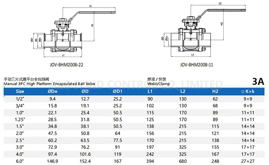 Liquid Cooling Water Leak Free Stainless Steel Hygienic Clamped Cavity Filled Seat FDA Three-Piece Ball Valve