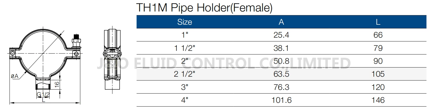 Data Center Liquid Cooling Water Hygienic Stainless Steel TH1M Pipe Holder With Female Thread End