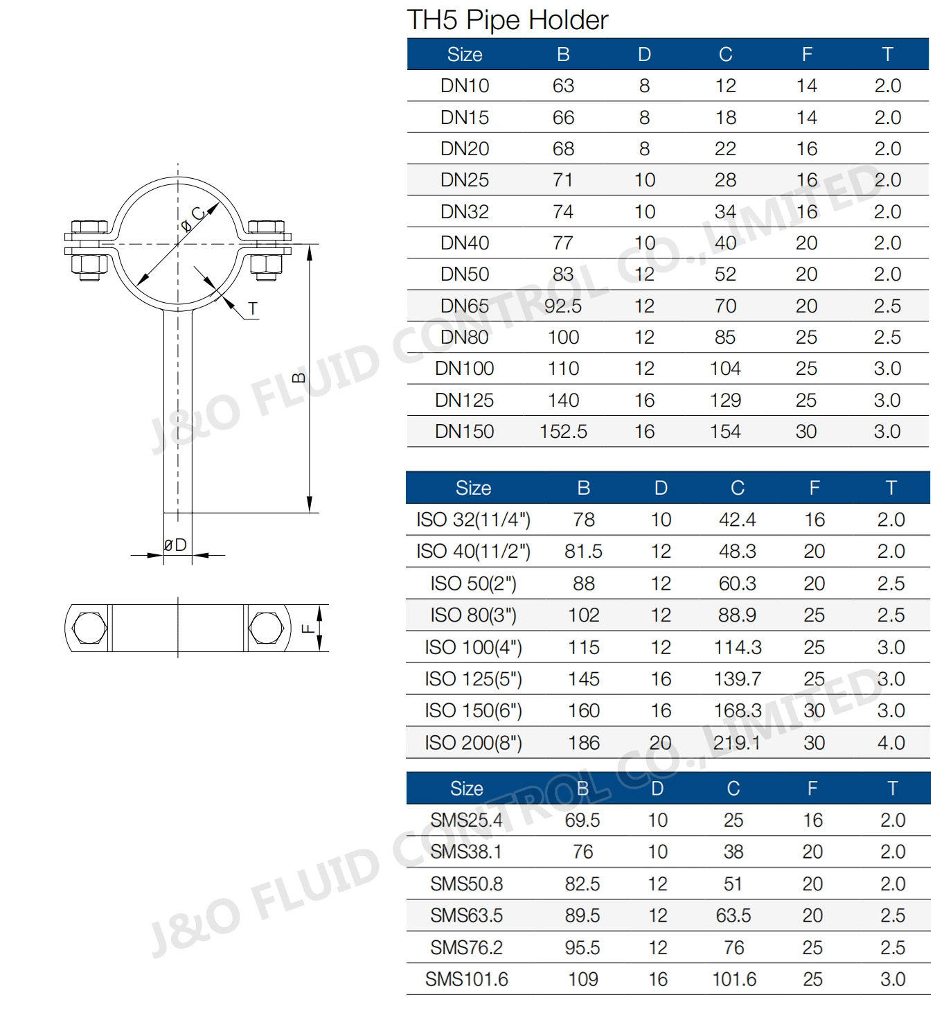 Data Center Liquid Cooling Water Sanitary Stainless Steel TH5 Solid Connection Pipe Hanger