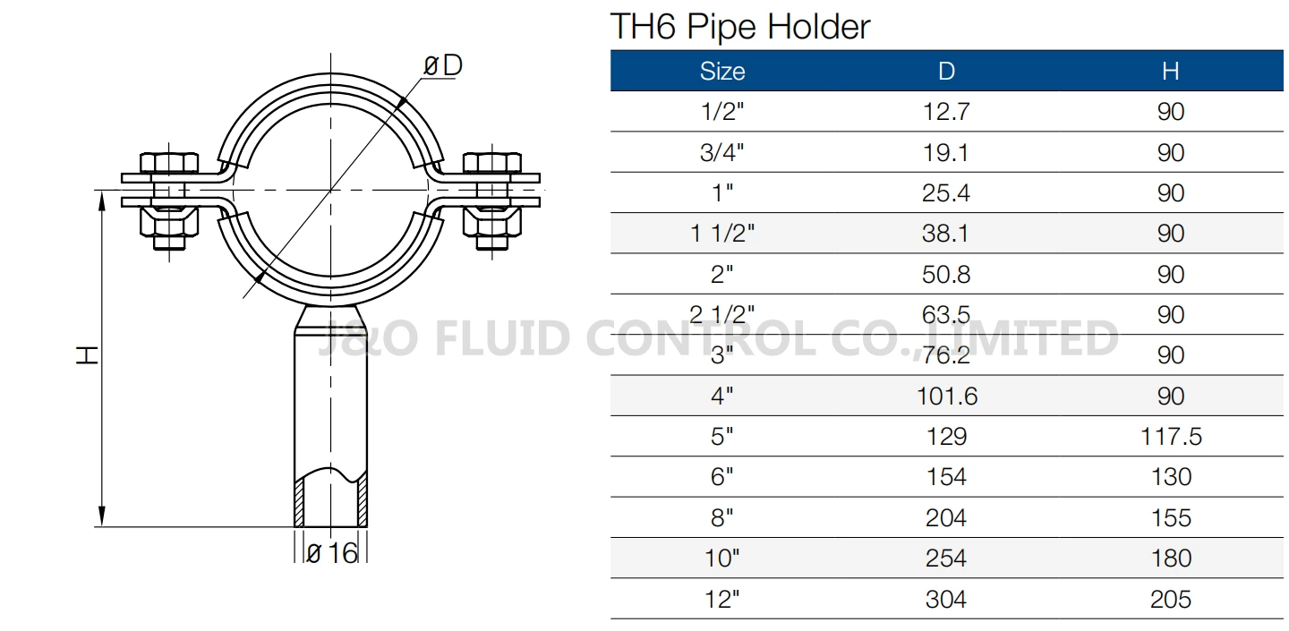 Data Center Liquid Cooling Water Hygienic Stainless Steel Weld TH6 Pipe Hanger With Blue Rubber Insert