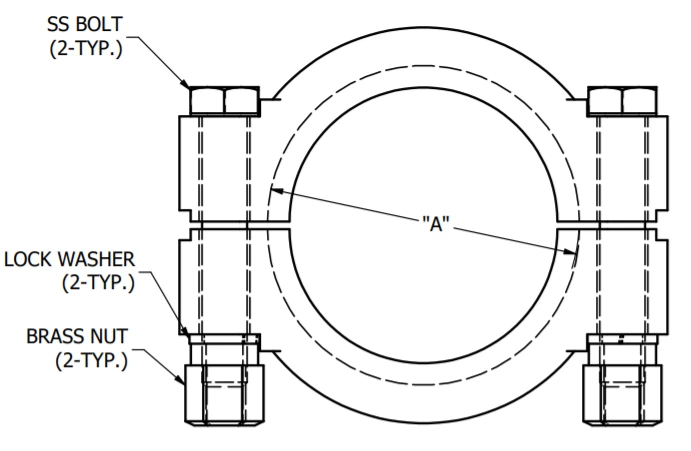 Shipping Pictures of Stainless Steel Sanitary 13MHP High Pressure Pipe Clamp