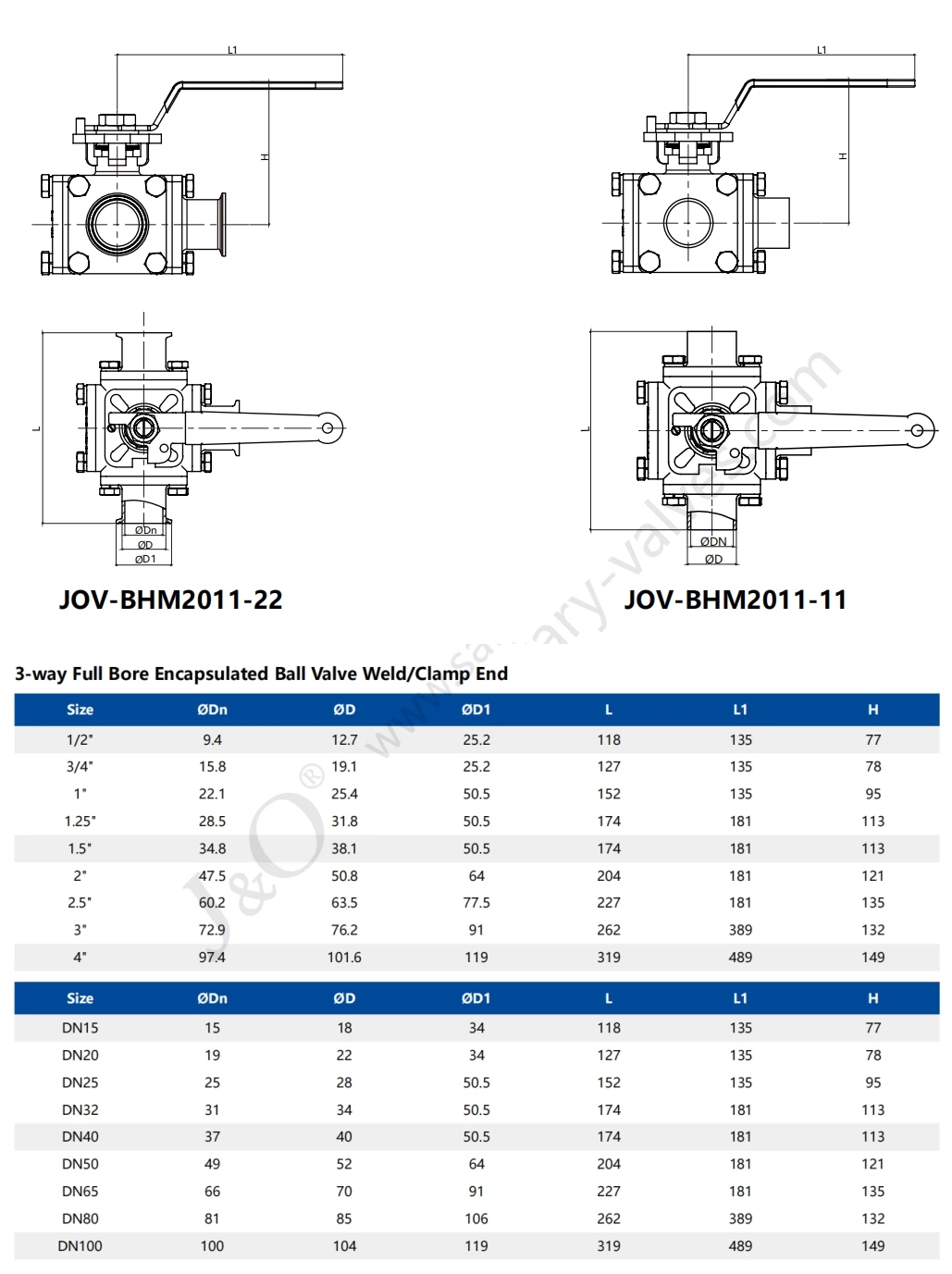 Liquid Cooling System Designs Sanitary Stainless Steel Auto Three Way Clamped Fixed Ball Valve