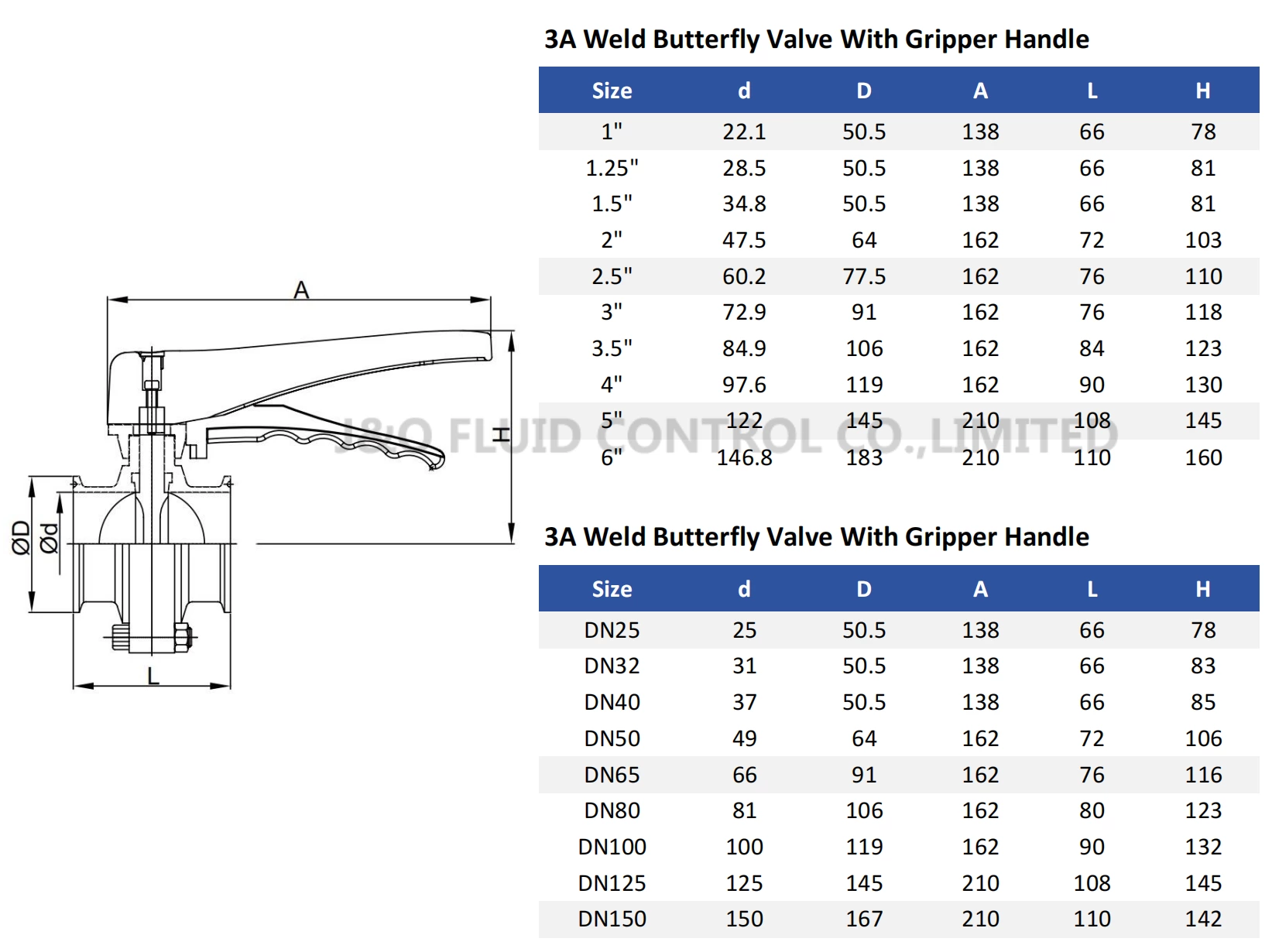 Data Center Chiller Cooling Water Hygienic One Piece 1PC Free Leak Butterfly Valve