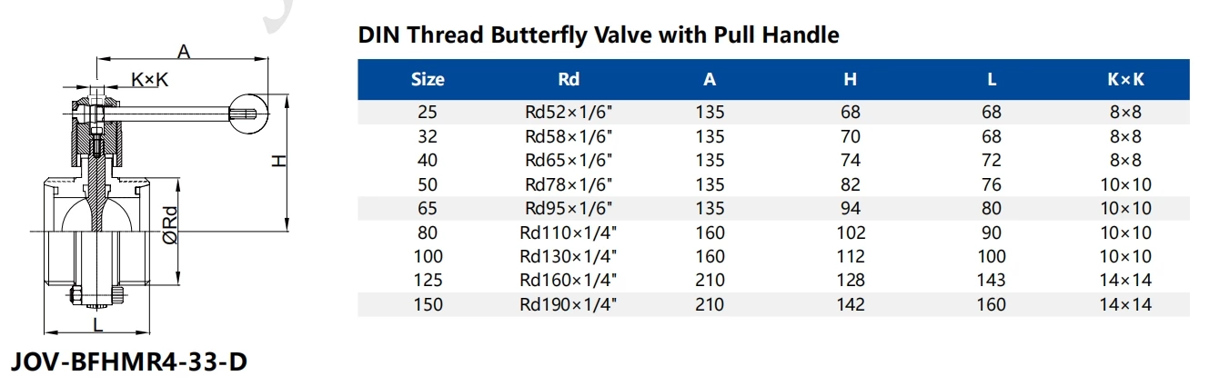 Data Center Chiller Sanitary Stainless Steel Thread Butterfly Valve with Pull Handle