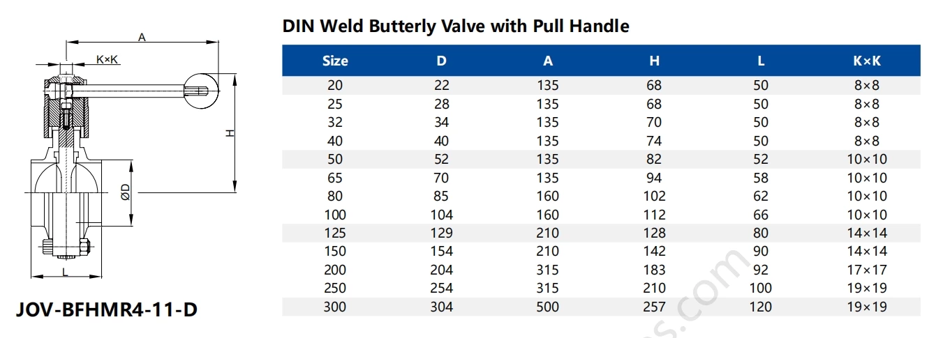 Data Center Water Cooling Zero Fluid Loss Hygienic Stainless Steel Butt-Weld Butterfly Valve with Pull Handle