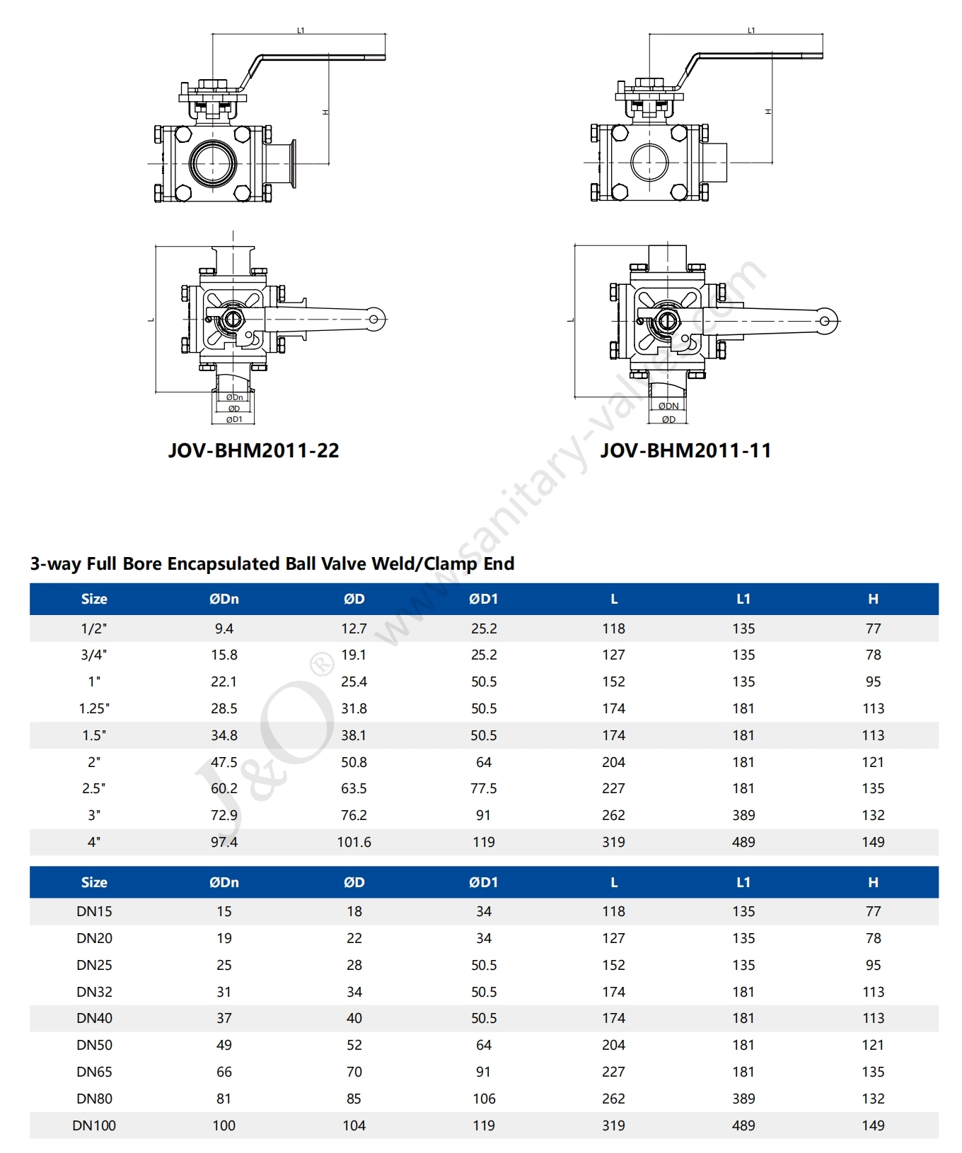 Flow of Coolant Water Cooling Liquid Data Center Hygienic Encapsulated Sanitary Stainless Steel Tri-Clamp 3-Way Ball Valve