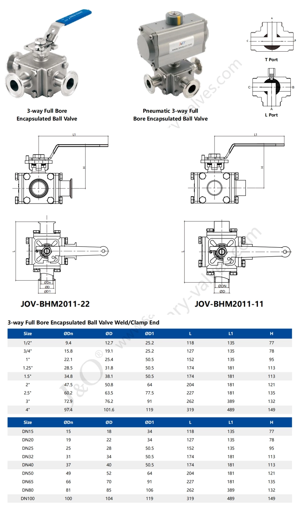 Corrosion-Resistant and Hygienic Data Center Cooling Water Sanitary Stainless Steel Tri Clamp PFA Lined Three Way Ball Valve