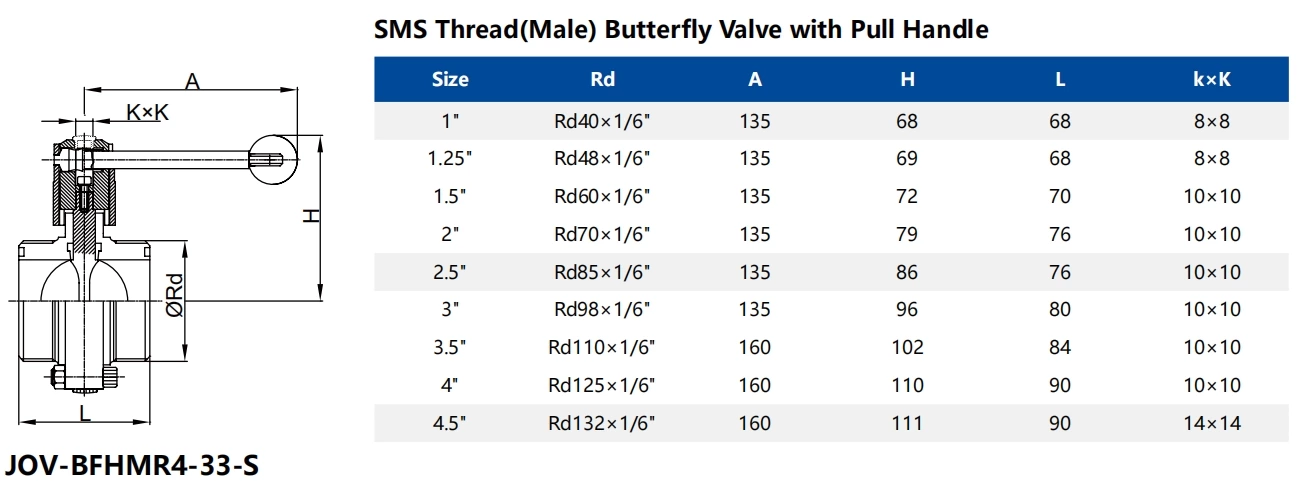 Data Center Chiller Sanitary Stainless Steel Thread Butterfly Valve with Pull Handle