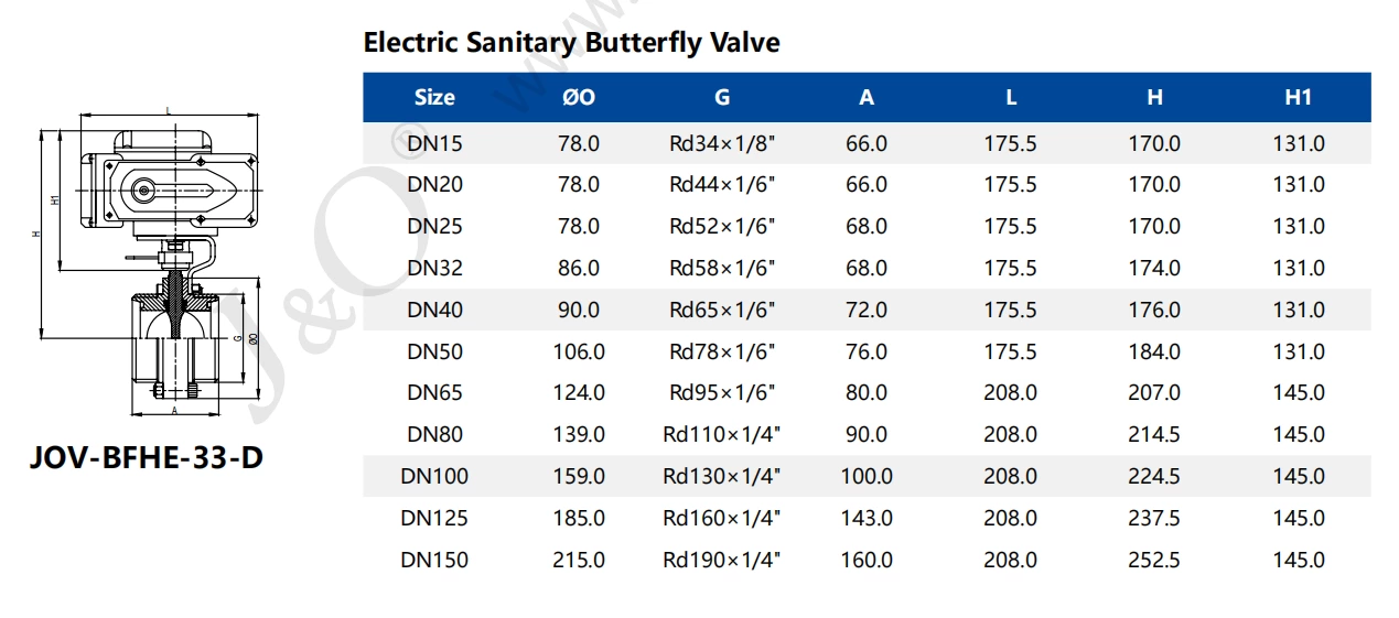 Data Center Chiller Prevent Leaks Sanitary Stainless Steel Welding Butterfly Valve With Electric Actuator