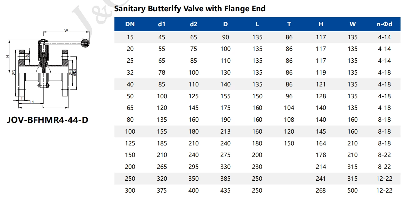 Flow of Coolant Sanitary Stainless Steel Flanged Butterfly Valve