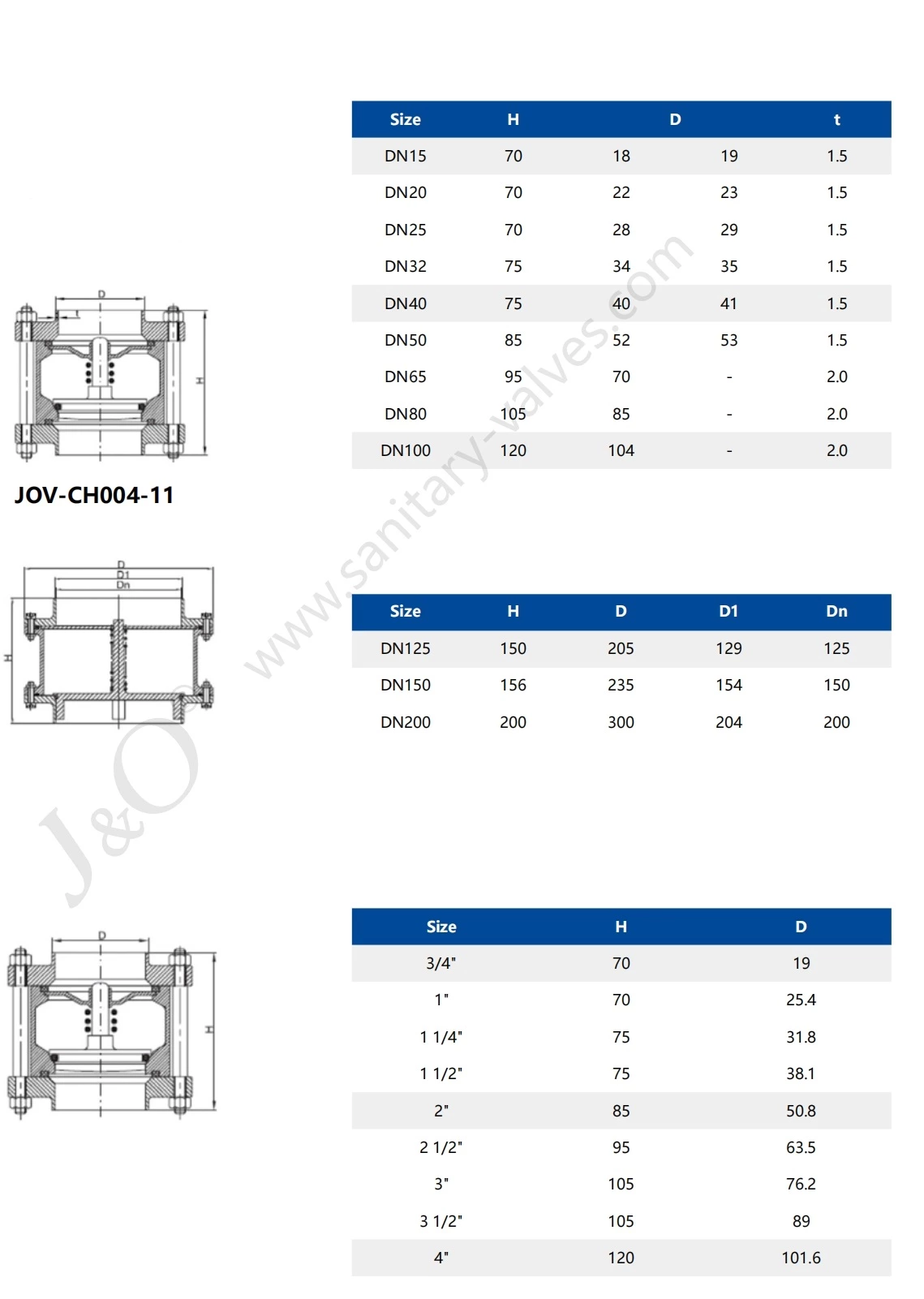 Hygienic Liquid Cooling Water Leak Free Stainless Steel Flange No Return Check Valve