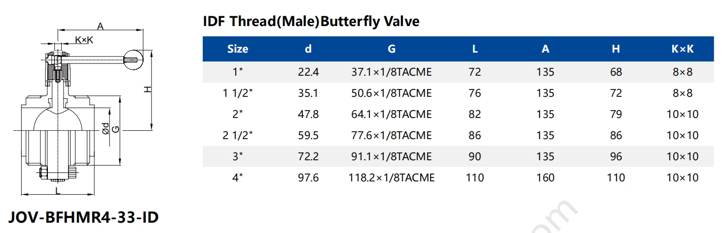 Liquid Cooling System Design Hygienic Stainless Steel Hygienic Male-Male Butterfly Valve with Round Pull Handle