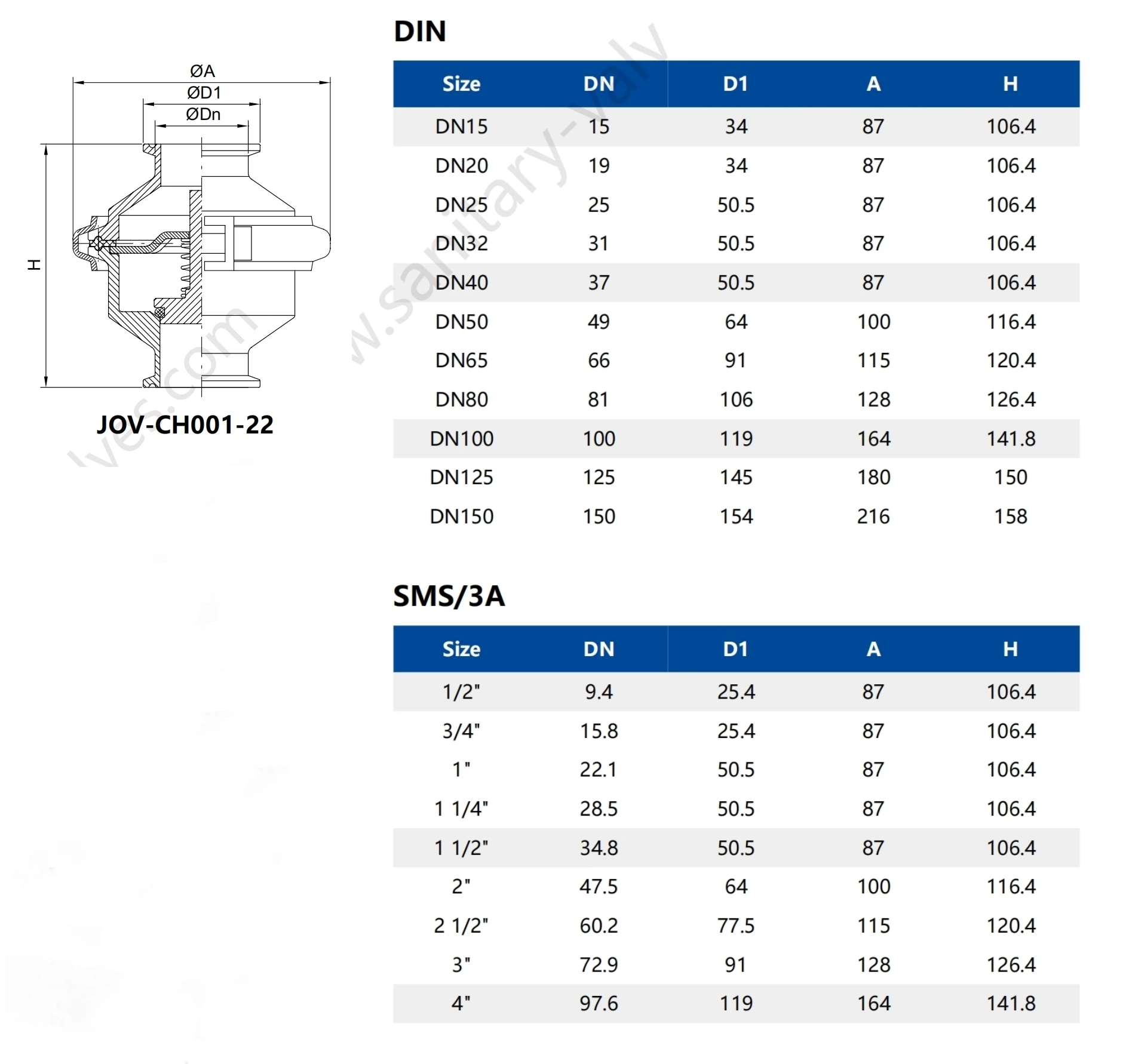 Data Center Liquid Cooling Water Stainless Steel Sanitary Tri Clamp No Return Check Valve With High Pressure Clamp