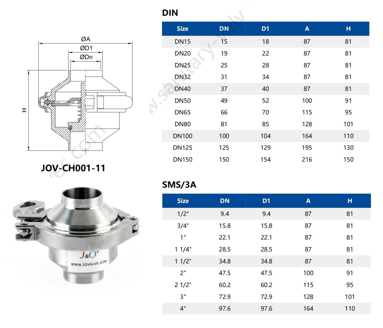 Sanitary Data Center Cooling Water Hygienic Stainless Steel No Return Butt-weld Check Valve