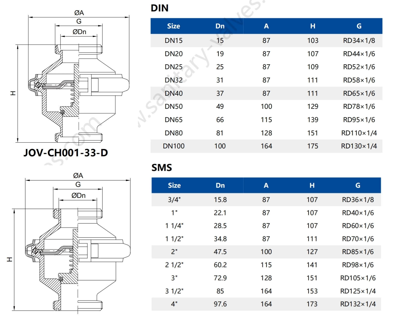 Hygienic Stainless Steel Cooling Water Data Center Clamped Male Thread No Return Valve