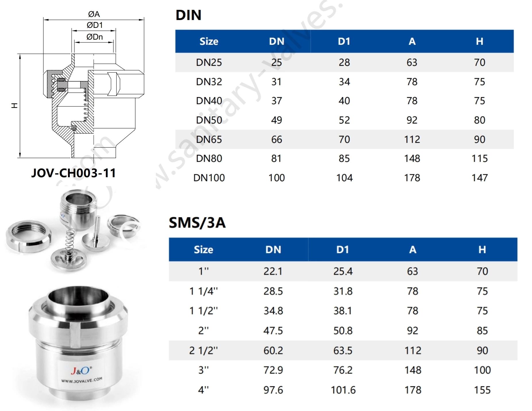 Stainless Steel Hygienic Data Center Liquid Cooling Water Sanitary Union Type No-Return Check Valve