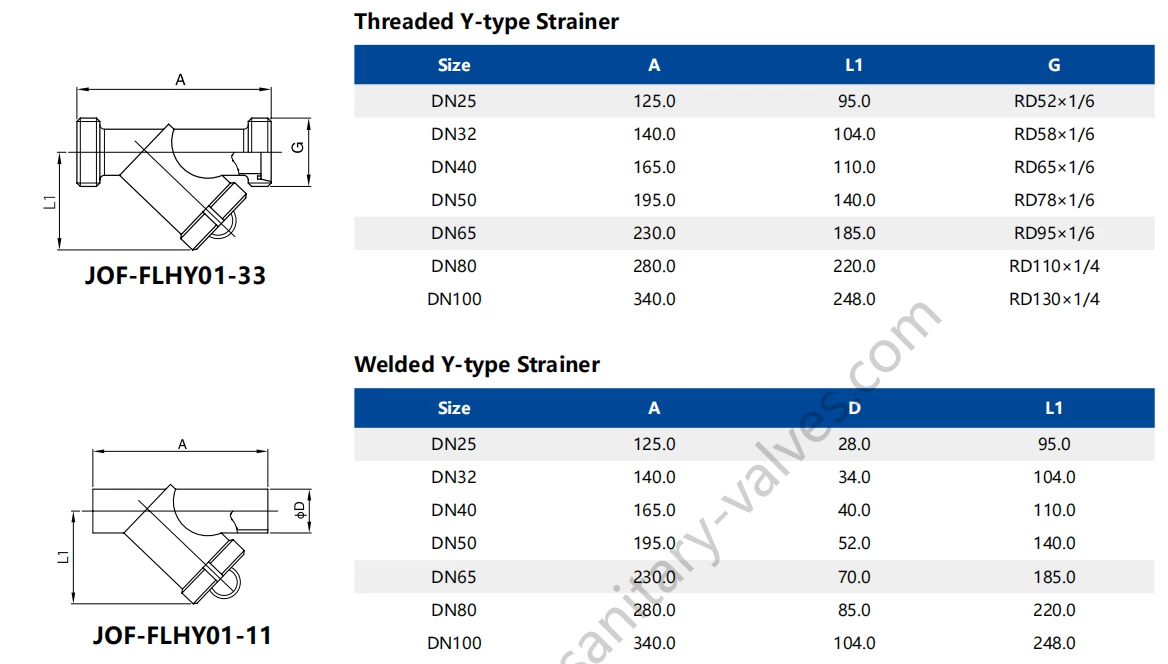 Hygienic Water Cooling Liquid Data Center Stainless Steel Y Type Weld Filter Strainer