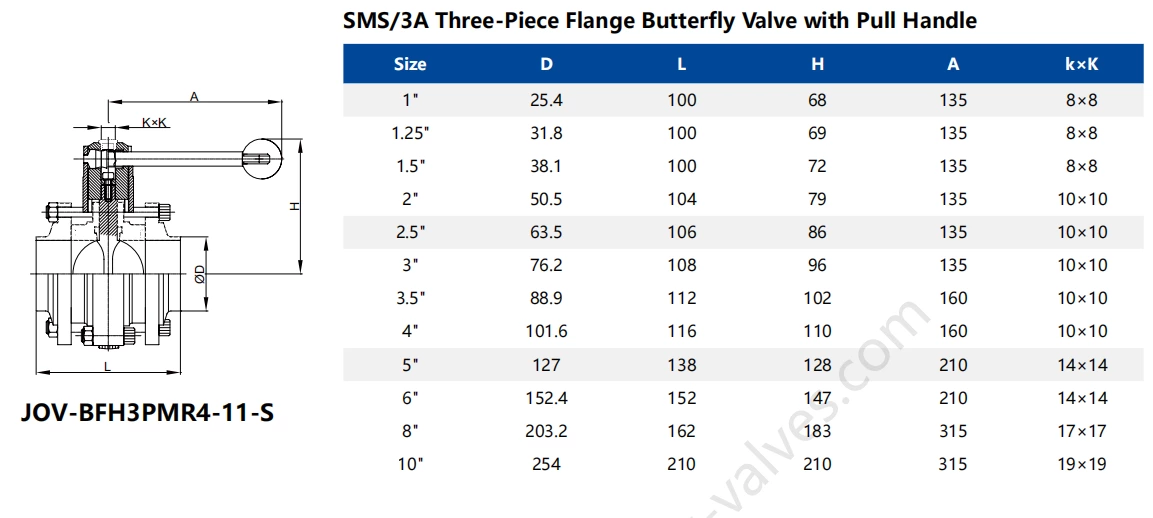 Liquid Water Cooling Data Center Hygienic Stainless Steel Three Piece Butterfly Valve