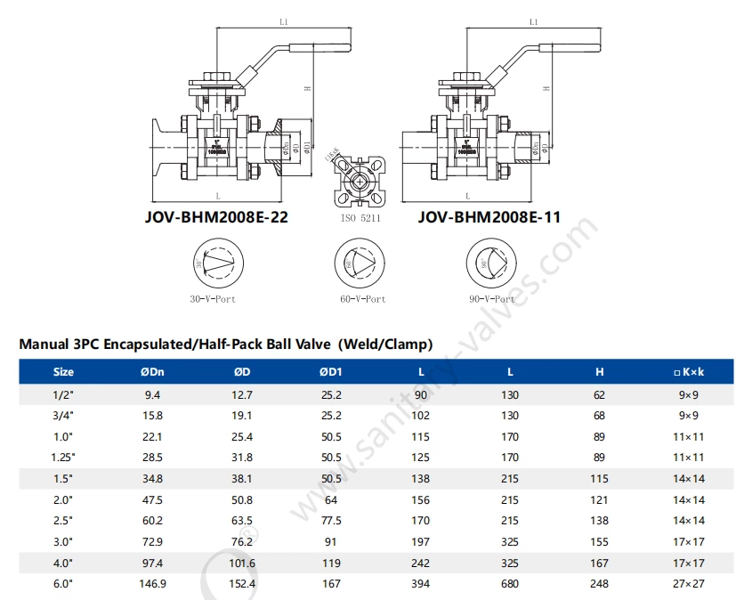 Liquid Data Cooling Water Leak Free Energy Storage Sanitary Stainless Steel 3PC Ball Valve