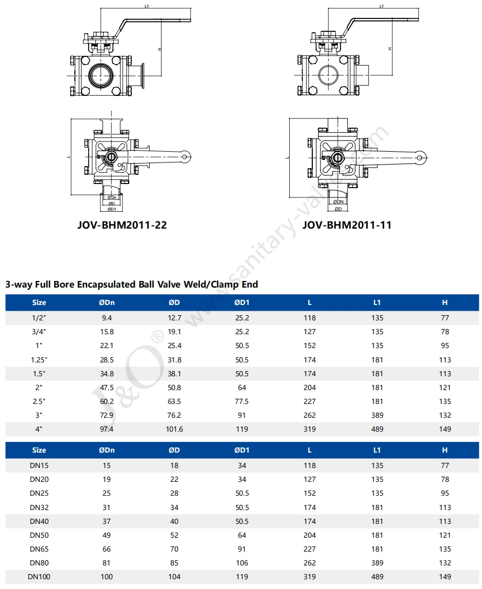 Cooling Water Data Center Sanitary Stainless Steel Encapsulated Electric Actuator Tri-Clamp 3-Way Ball Valve
