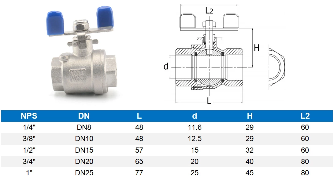 Data Center Cooling Water Free Leak Stainless Steel 2PC Female Ball Valve