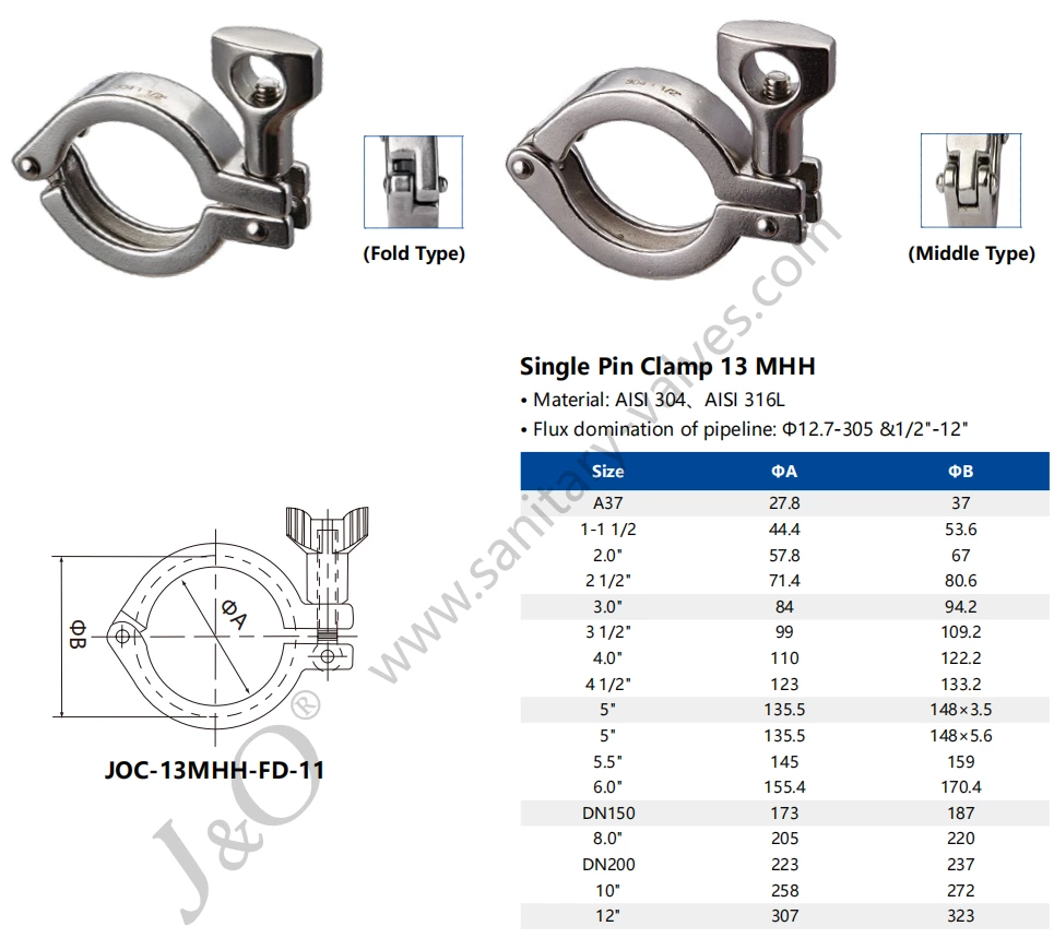 Hygienic Energy Storage Liquid Cooling Water Data Center Sanitary Stainless Steel 13MHH Single Pin Pipe Clamp