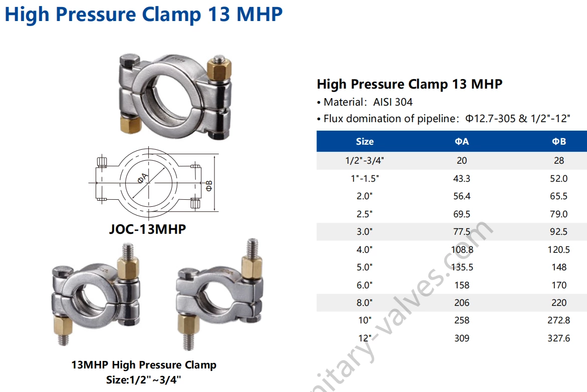 Hygienic Water Cooling Liquid Data Center Sanitary Stainless Steel 13MHP High Pressure Pipe Clamp