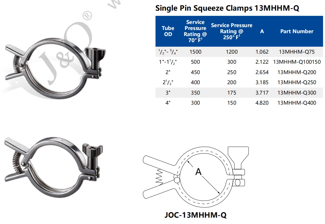 Sanitary Data Center Cooling Water Hygienic Stainless Steel 13MHHM-Q Single Pin Squeeze Clamp