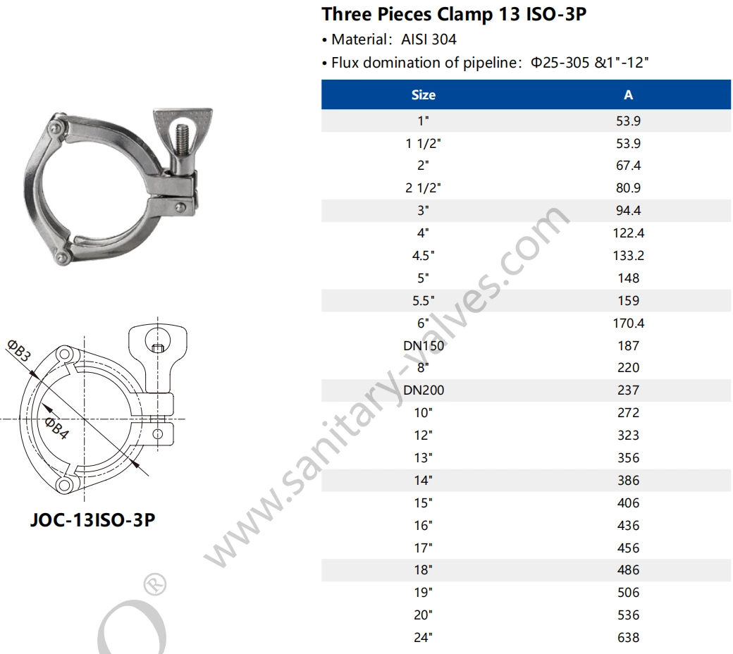 Sanitary Stainless Steel ISO-3P Data Center Water Cooling Hygienic Three Pieces Heavy Duty Clamp