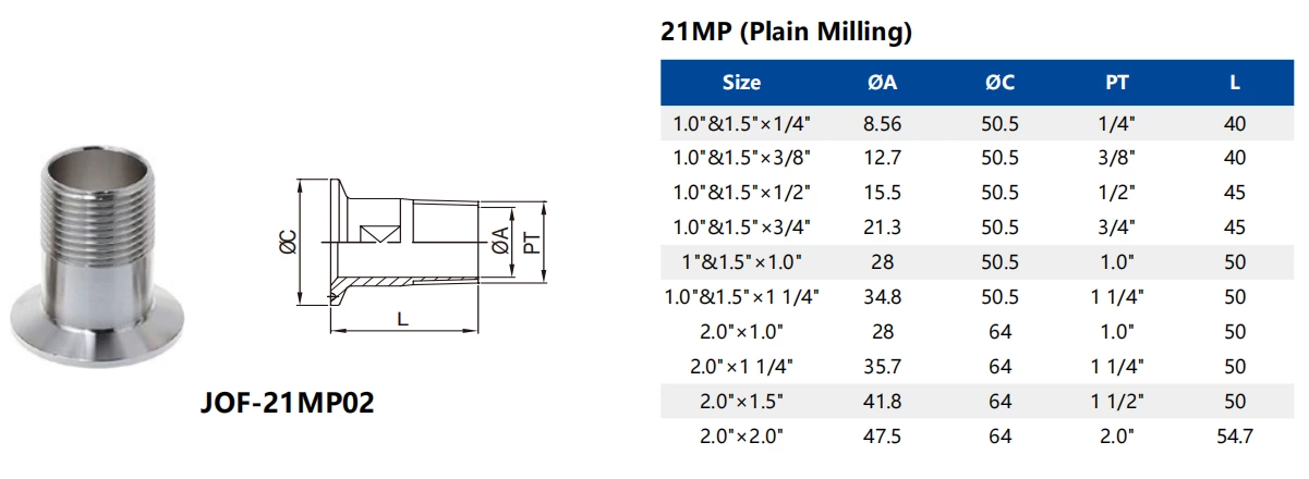 Cooling Water Data Center Stainless Steel Hygienic BSPT NPT Thread Male Tri Clamp Ferrule Adapter