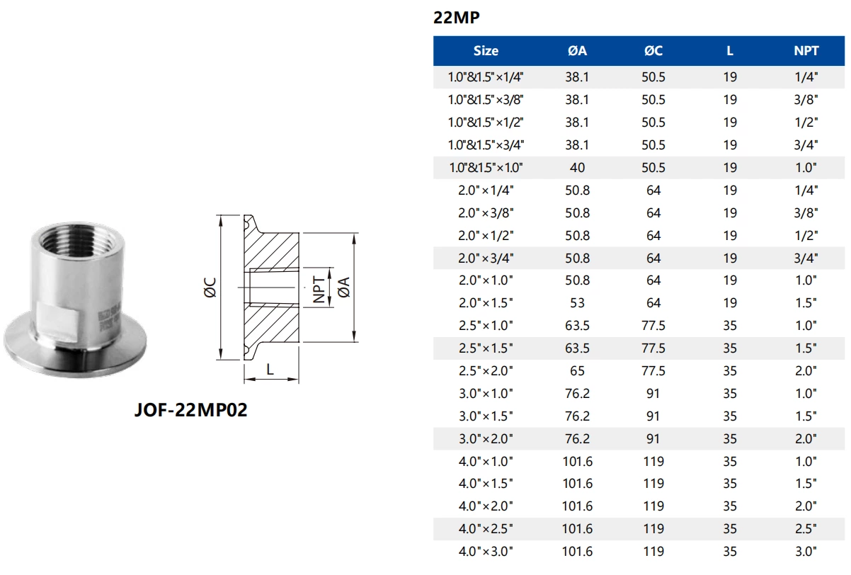 Data Center Liquid Cooling Water Sanitary Stainless Steel Hygienic BSPT NPT Female Thread Ferrule Clamp Adapter