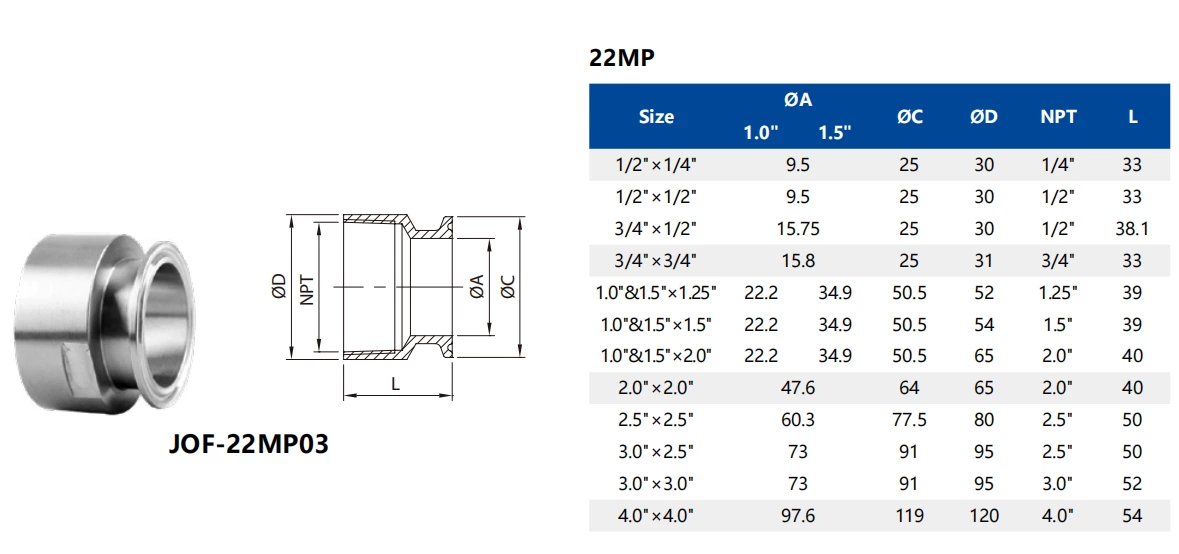 Liquid Cooling Water Energy Storage Sanitary Stainless Steel Hygienic Hexagon BSP NPT Thread Female Ferrule Clamp Adapter