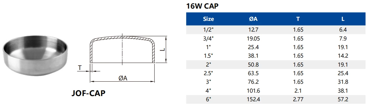 Hygienic Stainless Steel Data Center Water Cooling 16W Butt Weld Tube End Cap